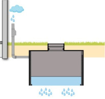 Betonnen infiltratieput