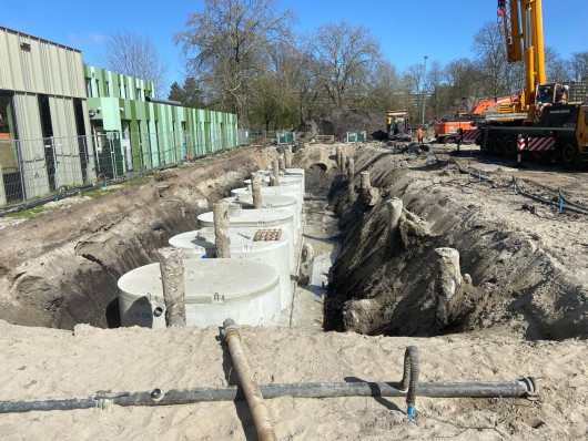 Regenwatertanks sporthallen Amsterdam
